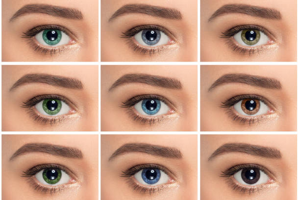 What Does Your Eye Colour Say About You?